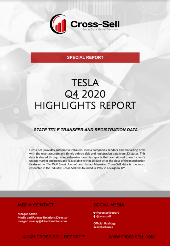 CrossSell Tesla Special Report
